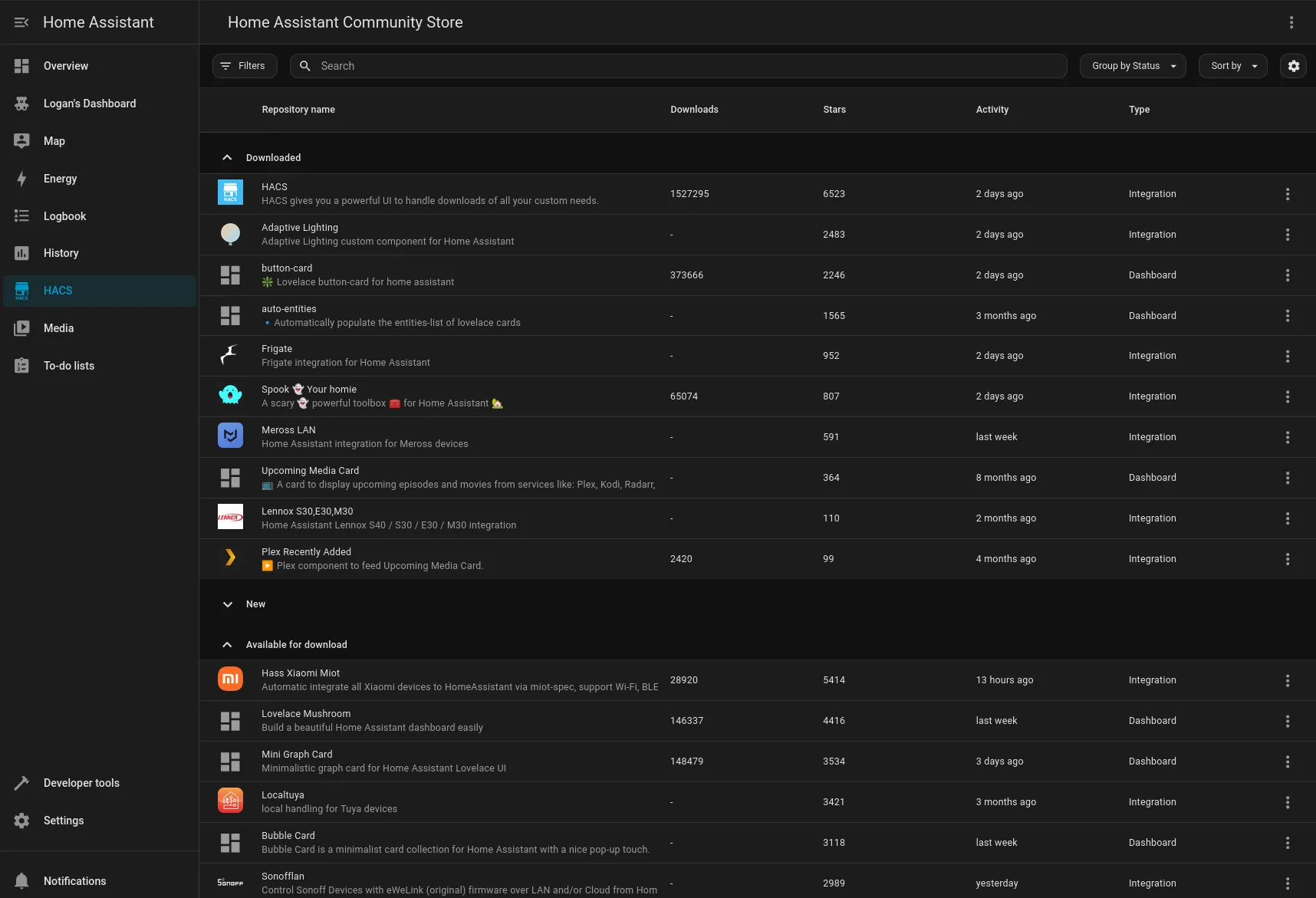 Screenshot of the Home Assistant Community Store (HACS) interface showing a list of downloaded repositories, including "Frigate", "Spook", and "Meross LAN", with download counts.