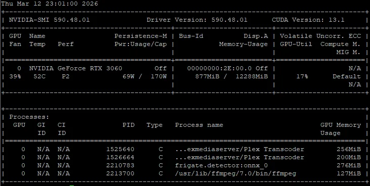 RTX 3060 Plex transcoding multiple streams nvidia-smi