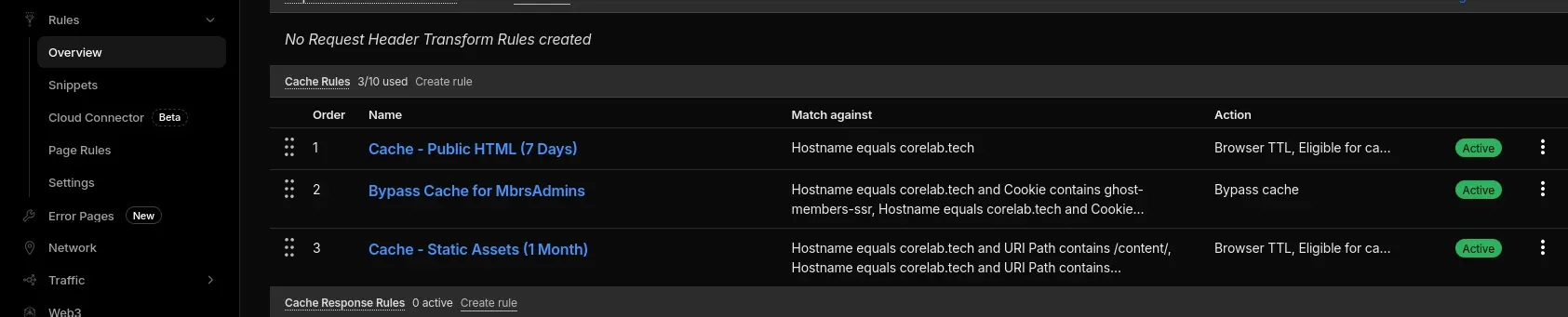 Screenshot of my 3 Cloudflare Cache rules, live, as they are today.