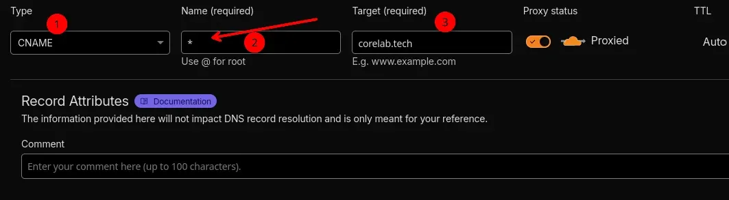Screenshot of wildcard C-name domain creation showing Type: CNAME, Name (required): * and Target: corelab.tech (substitute with your domain).