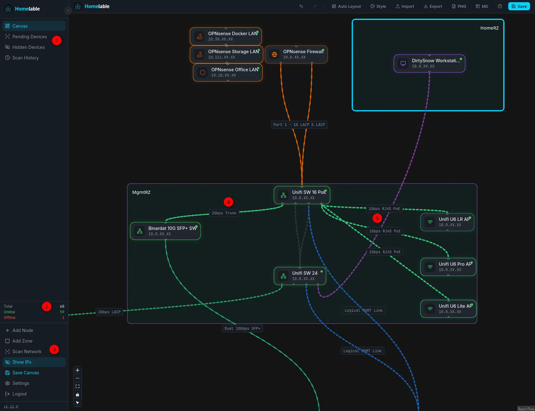 Screneshot of Homelabs Canvas, showing Core Lab logical connections.