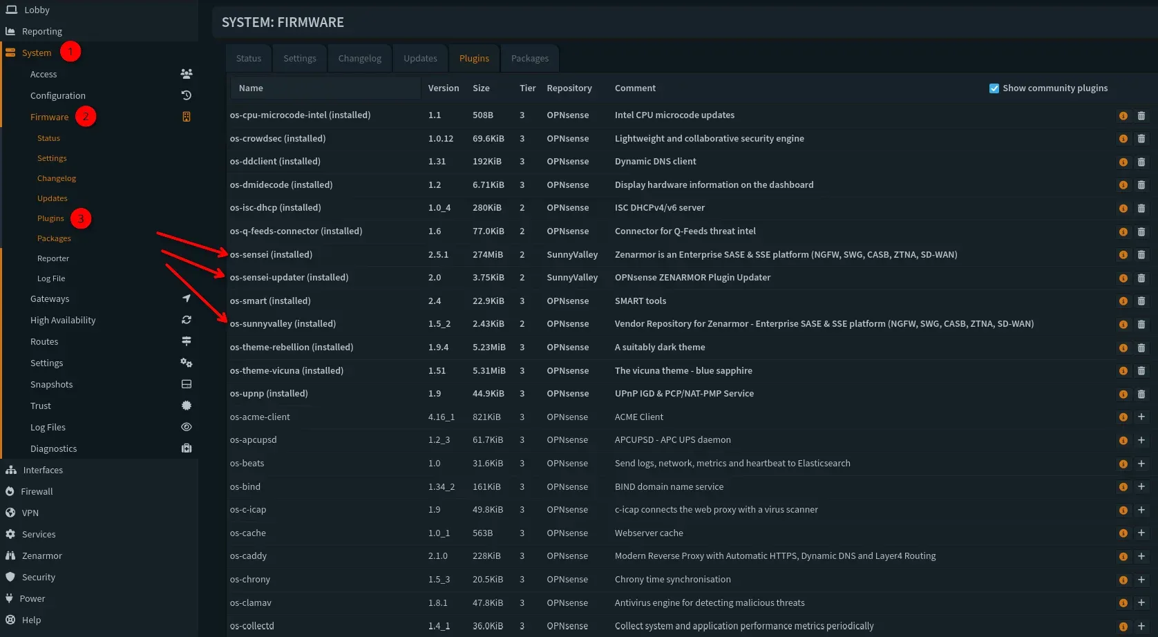 Picture of OPNsense -> Firmware -> Plugins showing os-sunnyvalley