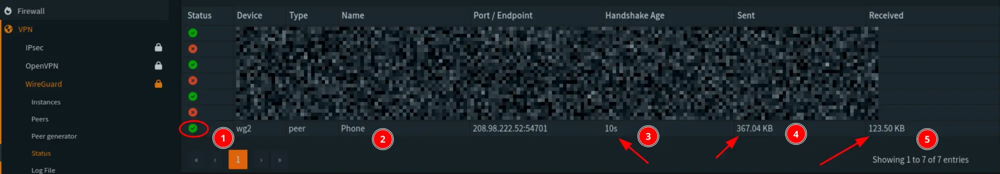 You want to see your wg0 (wg2 in my case) instance connected with your peer and traffic!