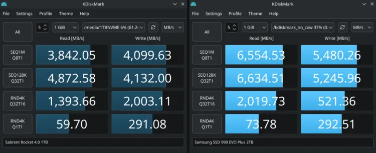 KDiskMark benchmark comparison on Linux showing Samsung 990 EVO Plus vs Sabrent Rocket 4.0 NVMe SSDs.