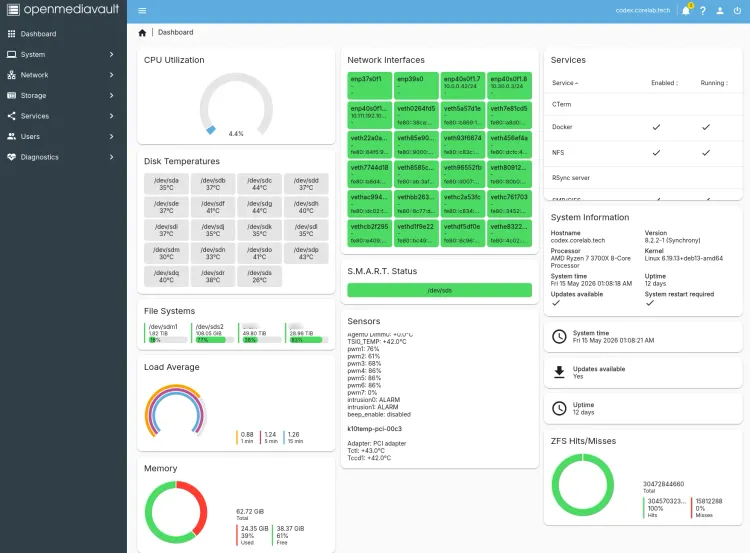 Open Media Vault 8 (OMV8) dashboard.