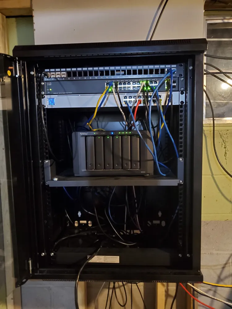 My old rack & setup, it's grown & adapted from here!