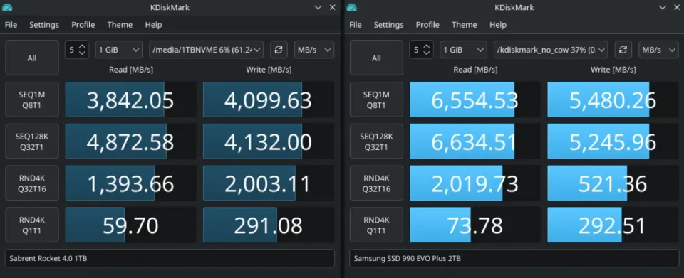 KDiskMark benchmark comparison on Linux showing Samsung 990 EVO Plus vs Sabrent Rocket 4.0 NVMe SSDs.